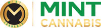Mint Logo